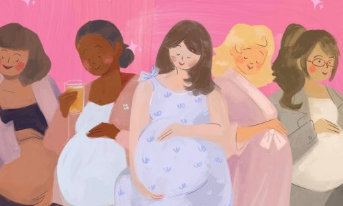 Εγκυμοσύνη σε εβδομάδες, μήνες και τρίμηνα