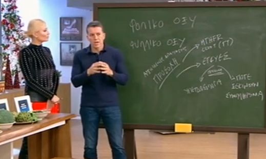 Φολικό Οξύ: Ο διατροφολόγος Κωνσταντίνος Ξένος εξηγεί τα οφέλη για την υγεία μας (vid)