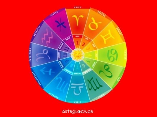 Ημερήσιες Προβλέψεις για όλα τα Ζώδια 10/9