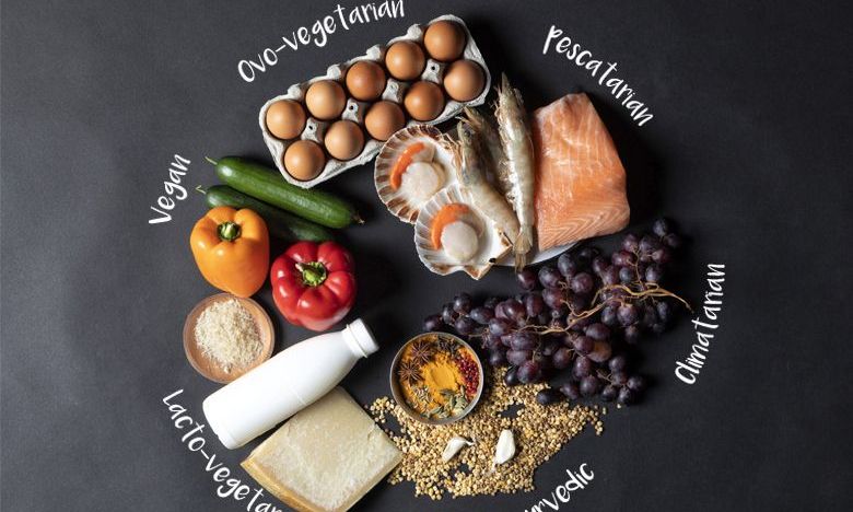 #NutriGlossary: 7+1 διατροφικές λέξεις (μέρος 2)