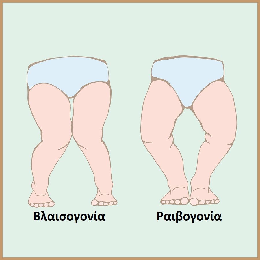 strava podia sta paidia raivogonia 1