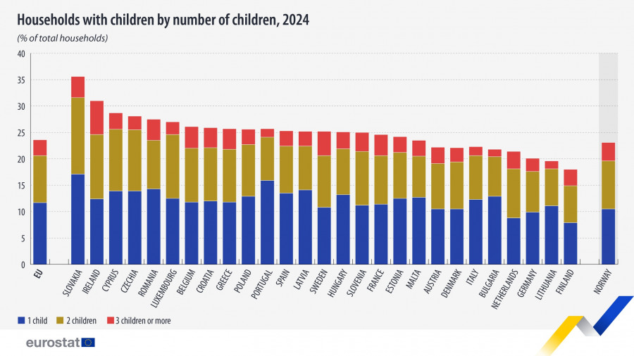 household-composition-2024.jpg
