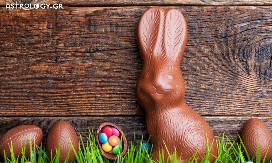 Ημερήσιες Προβλέψεις για όλα τα Ζώδια 04/04