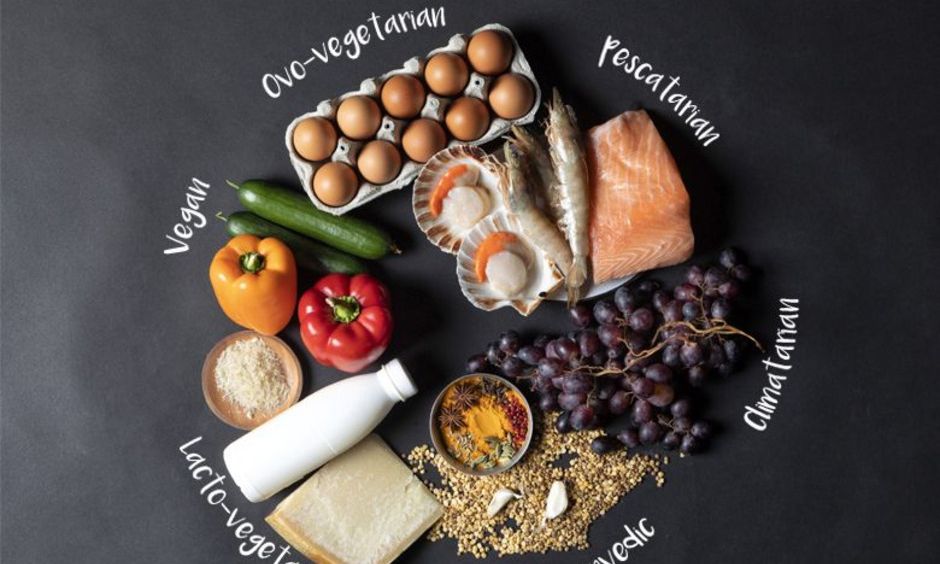 #NutriGlossary: 7+1 διατροφικές λέξεις (μέρος 1)