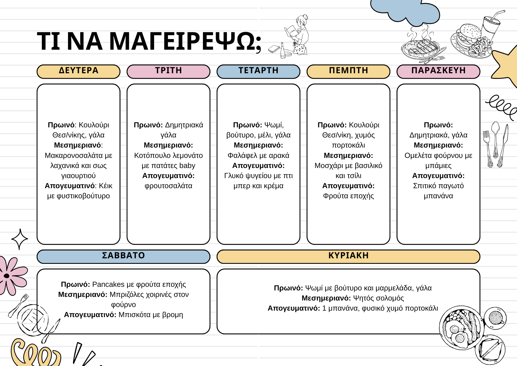 ti-na-mageirepso-ektiposi-programmatos.png